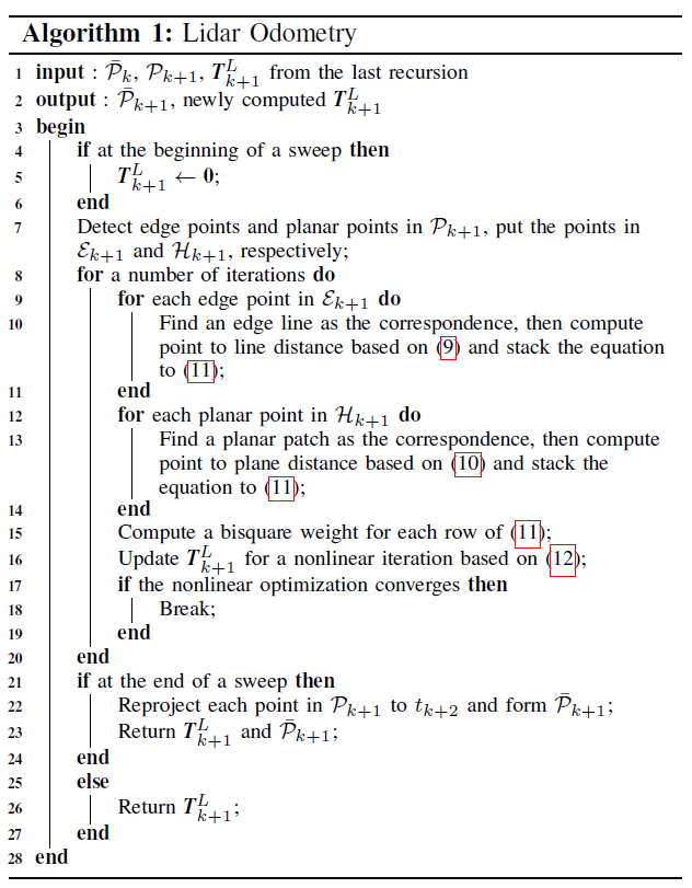 figure-4